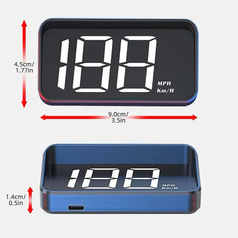 In-vehicle Speedometer