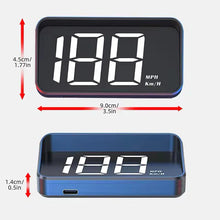 In-vehicle Speedometer