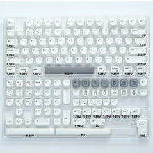 KBDiy Outer Space Keycaps