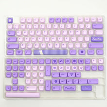 KBDiy Outer Space Keycaps