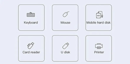 DBIT USB HUB 3.0/2.0 USB Splitter