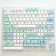 KBDiy Outer Space Keycaps