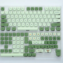 KBDiy Outer Space Keycaps