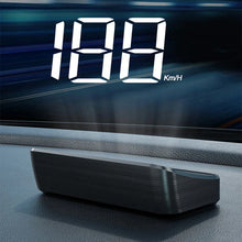 In-vehicle Speedometer