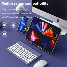 CASEPOKE For iPad