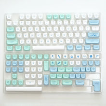 KBDiy Outer Space Keycaps