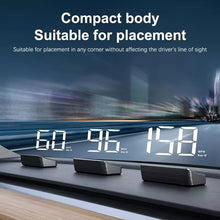 In-vehicle Speedometer