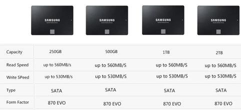 SAMSUNG SSD 870