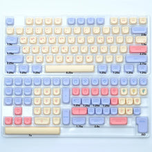 KBDiy Outer Space Keycaps
