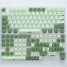 KBDiy Outer Space Keycaps