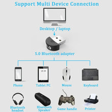 USB Bluetooth 5.0 Adapter