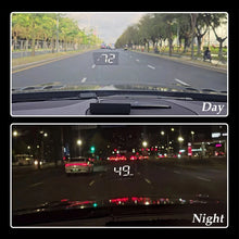 In-vehicle Speedometer