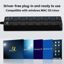 USB3.0 HUB 4in1 7in1USB
