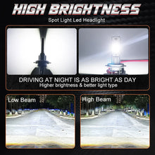H7 H4 LED Car Headlight Bulbs