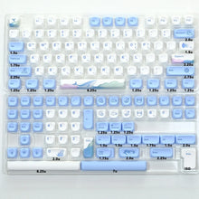 KBDiy Outer Space Keycaps