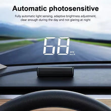 In-vehicle Speedometer