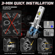 H7 H4 LED Car Headlight Bulbs