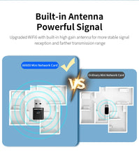 Wifi 6 Adaptador Mini