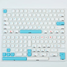 KBDiy Outer Space Keycaps