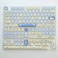 KBDiy Outer Space Keycaps