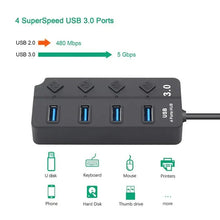 USB3.0 HUB 4in1 7in1USB