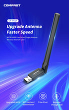 Wifi 6 Adaptador Mini