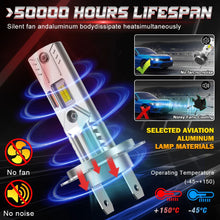 H7 H4 LED Car Headlight Bulbs