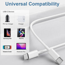 Type USB C to C Fast