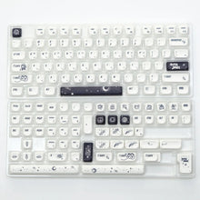 KBDiy Outer Space Keycaps