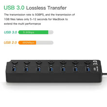 DBIT USB HUB 3.0/2.0 USB Splitter