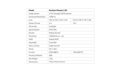RunCam Phoenix 2 SPV3 Camera