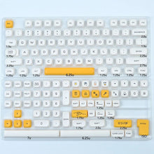 KBDiy Outer Space Keycaps
