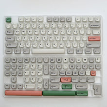 KBDiy Outer Space Keycaps
