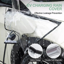 Energy Vehicle Charging Port
