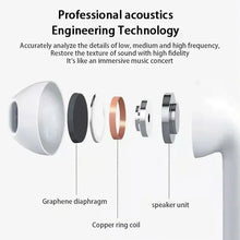 NEW Original Air Pro 6
