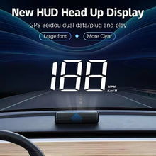 In-vehicle Speedometer