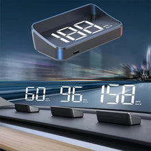 In-vehicle Speedometer