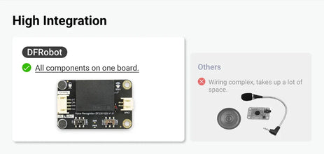 DFRobot Gravity Offline Language Self Learning Voice Recognition Sensor for micro:bit Arduino Raspberry Pi Python ESP32 I2C UART