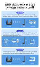 Wifi 6 Adaptador Mini