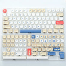 KBDiy Outer Space Keycaps