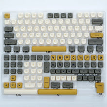 KBDiy Outer Space Keycaps