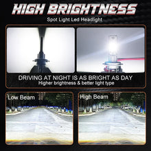 H7 H4 LED Car Headlight Bulbs