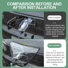 Energy Vehicle Charging Port