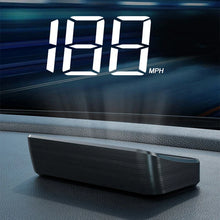 In-vehicle Speedometer