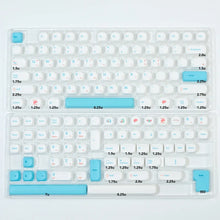 KBDiy Outer Space Keycaps